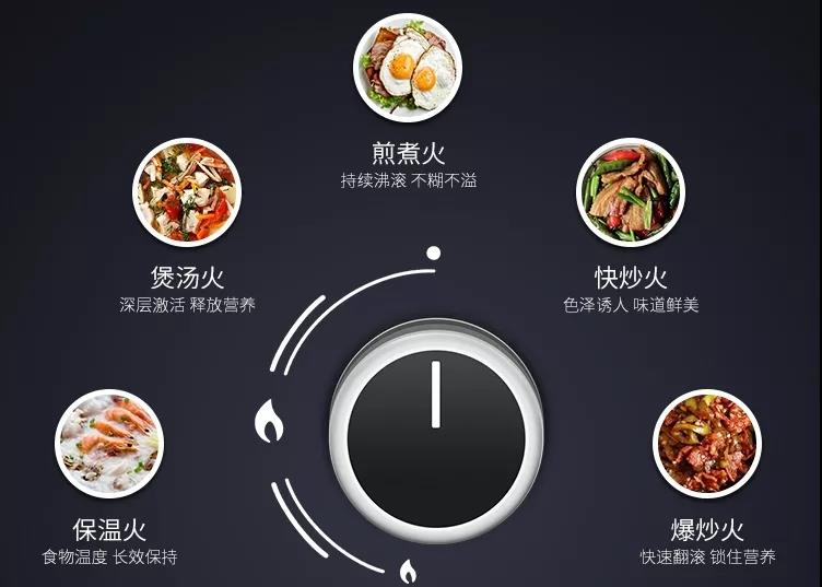 【頭條】準(zhǔn)備好了嗎？帶你領(lǐng)略佳歌集成灶不一樣的‘火’！