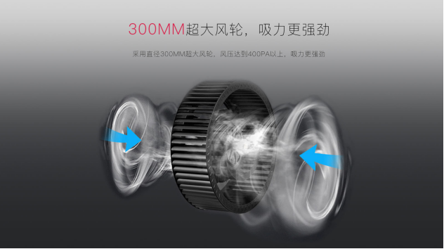 愿此生有你，擁有佳歌集成灶的五大理由！