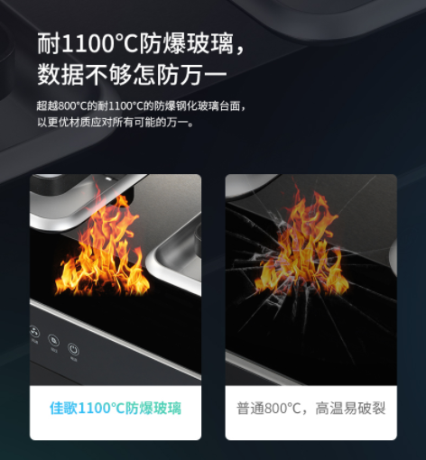 【揭秘】佳歌集成灶致勝于終端的秘訣在這里?。?！