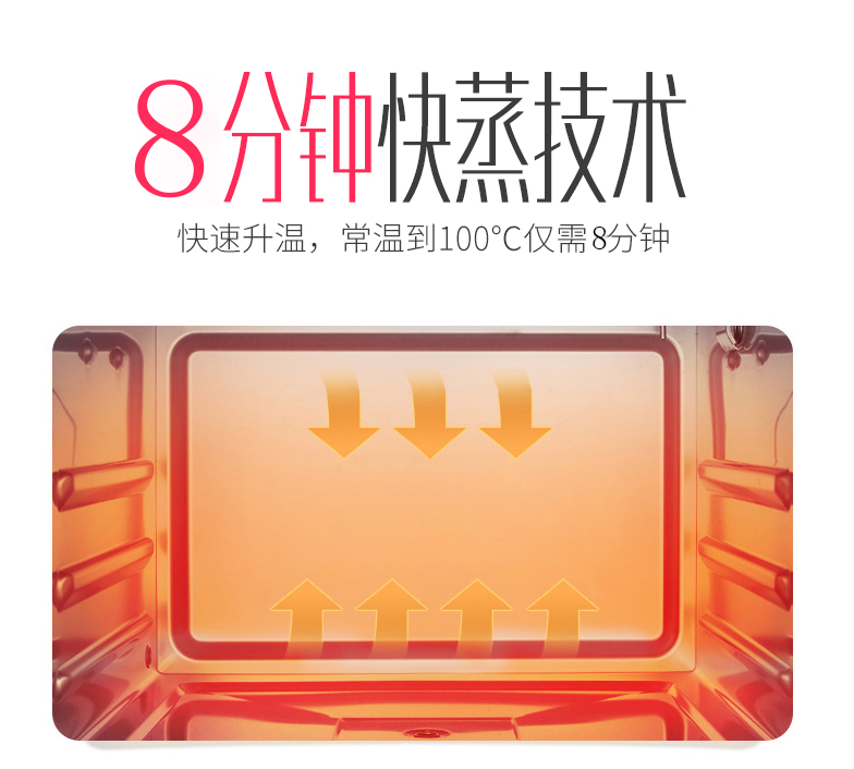 即使只有一個人，也不要忘記好好吃飯