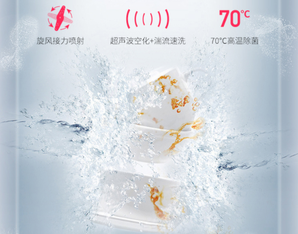 解放雙手，“碗”美生活——佳歌多功能水槽洗碗機(jī)呵護(hù)你的雙手