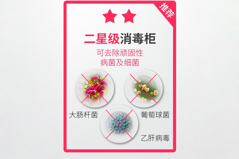 疫情催生健康新消費(fèi)，佳歌首創(chuàng)“一門式消毒柜”搶占市場(chǎng)先機(jī)