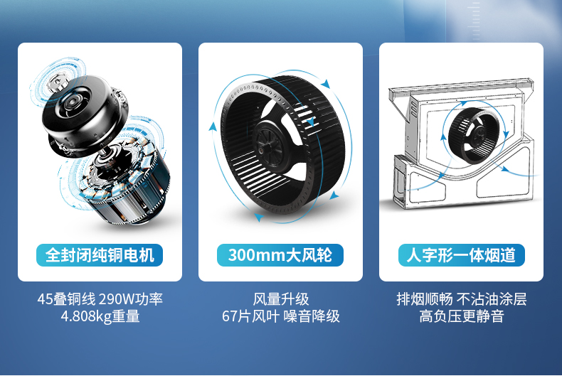 跨界PK：iPhone SE VS GUG H5X，誰贏了？