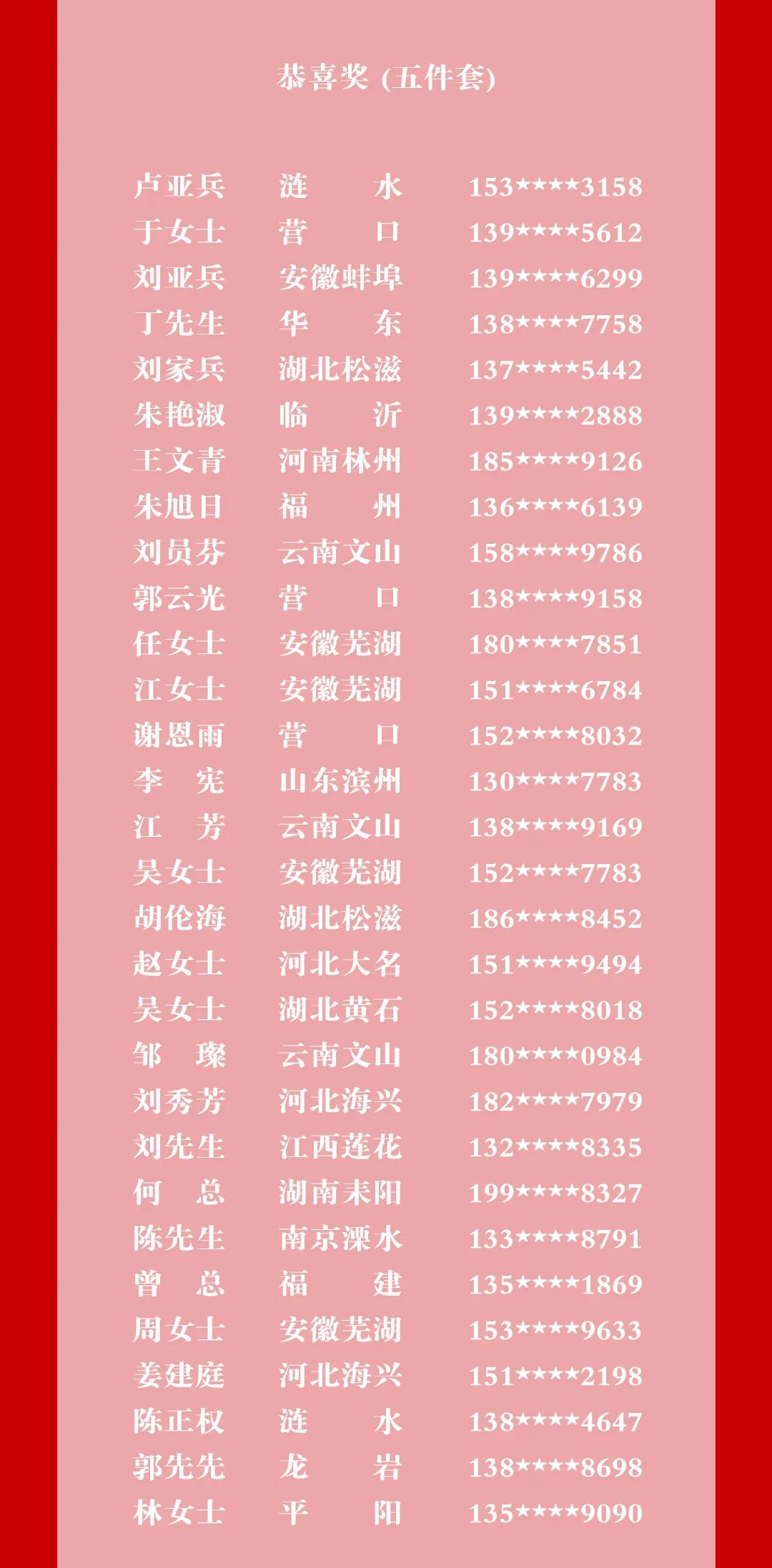 年終雙旦|佳歌集成灶“大抽獎(jiǎng)、嗨翻天”活動(dòng)完美結(jié)束！