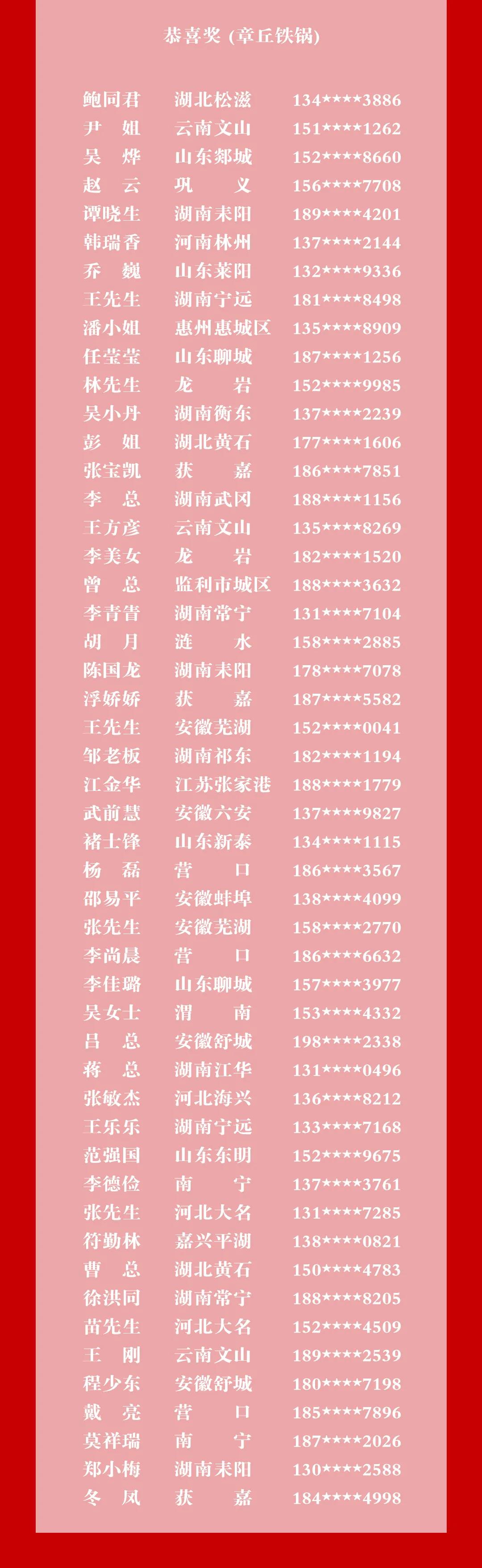 年終雙旦|佳歌集成灶“大抽獎(jiǎng)、嗨翻天”活動(dòng)完美結(jié)束！