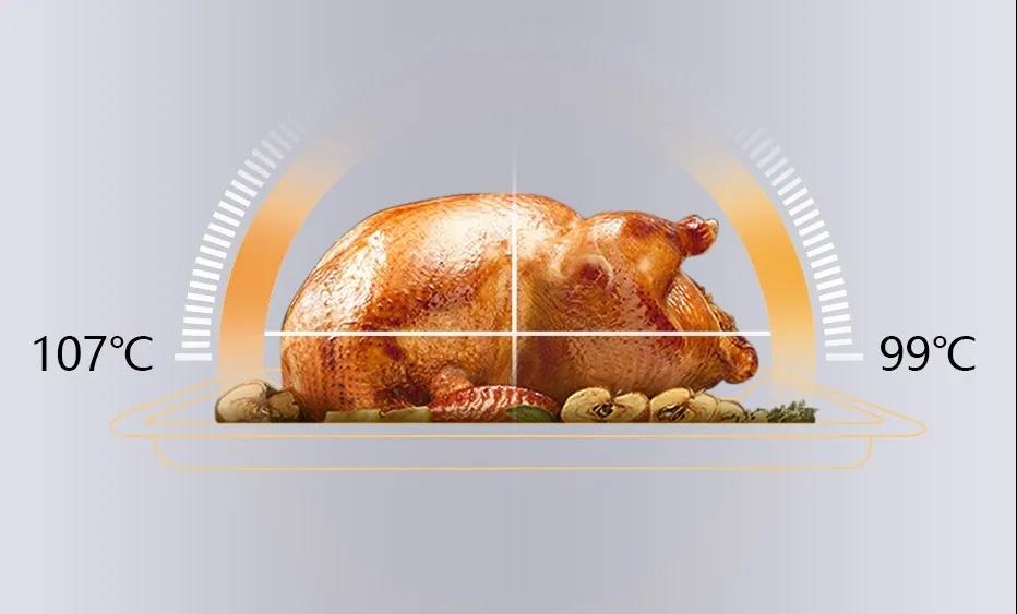 車?yán)遄幼杂闪藚s不敢吃？佳歌幫你另辟蹊徑暢享美食