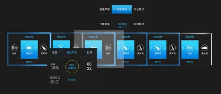 集成灶的“坑”，究竟該不該入