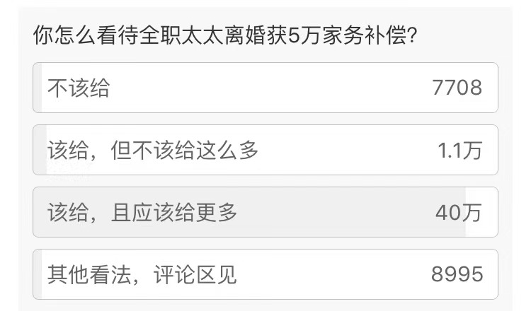 有了佳歌蒸烤消一體集成灶，與繁重家務(wù)解綁！