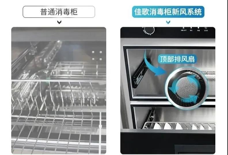 在有限的廚房空間里，你要認(rèn)真選擇！