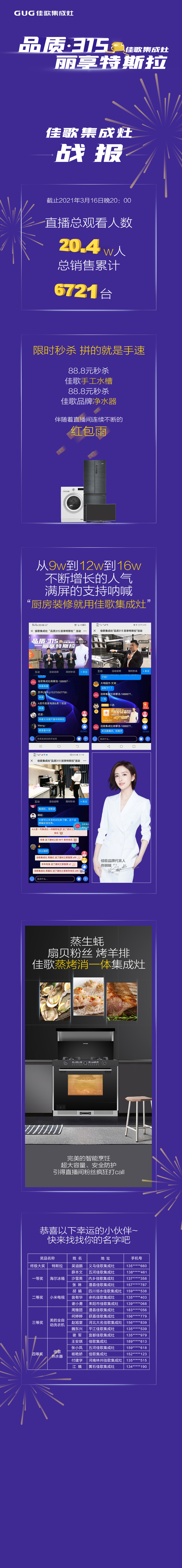 【品質(zhì)315·麗享特斯拉】佳歌集成灶315直播順利告捷！