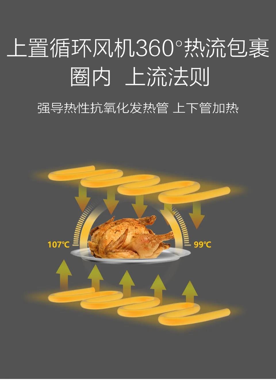 佳歌T2ZK蒸烤一體集成灶，刷新你的美食清單！