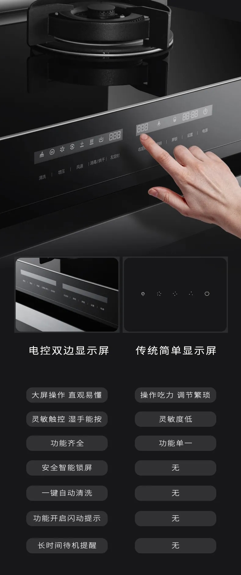 佳歌F2集成灶，打造簡(jiǎn)約不簡(jiǎn)單的未來廚房！