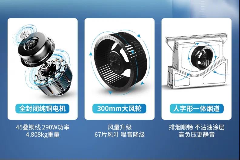 開放式廚房有“硬傷”？佳歌蒸烤消一體集成灶幫你解決！