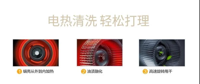 不怕買貴就怕買虧？佳歌H1S集成灶無懼比較！