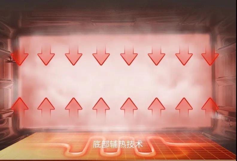 佳歌一門式集成灶專業(yè)消毒，二星級只是標配！