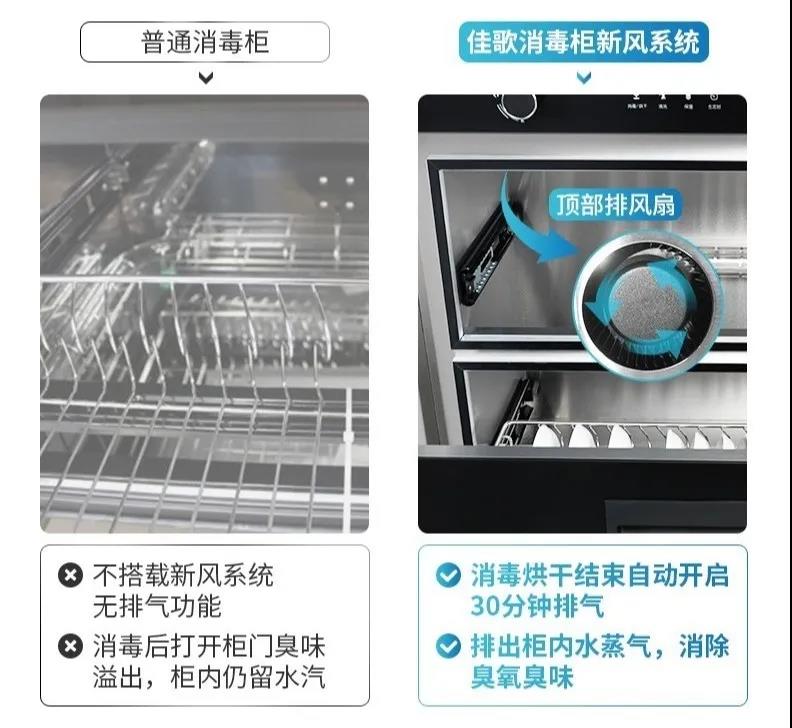 佳歌一門式集成灶專業(yè)消毒，二星級只是標配！