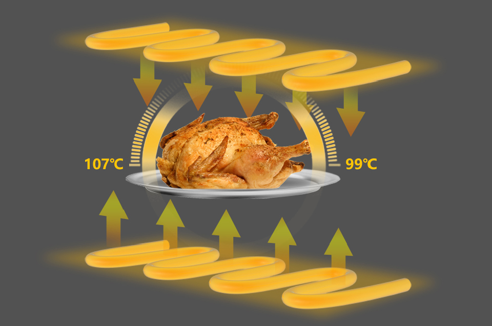 再糟糕的廚藝，讓佳歌蒸烤一體集成灶來(lái)拯救！