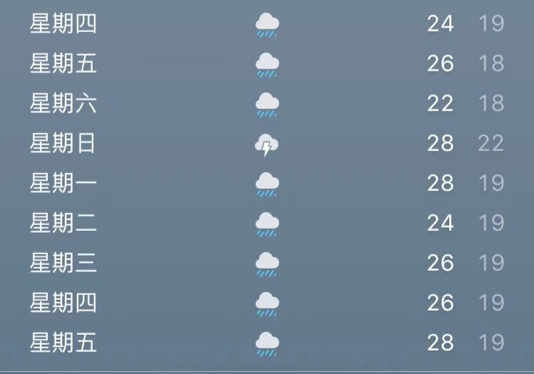 連綿陰雨易生菌，佳歌水槽洗碗機(jī)一鍵洗烘消！