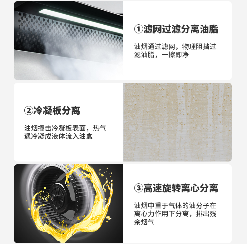 白色廚房不耐臟？佳歌集成灶讓你裝修更隨心！