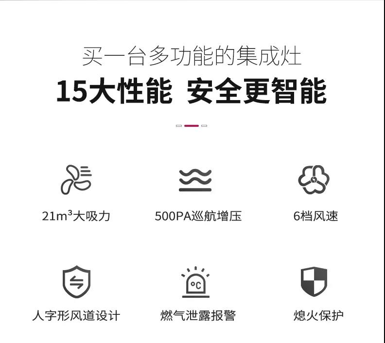 擁有一臺(tái)佳歌H5ZK集成灶是什么體驗(yàn)？