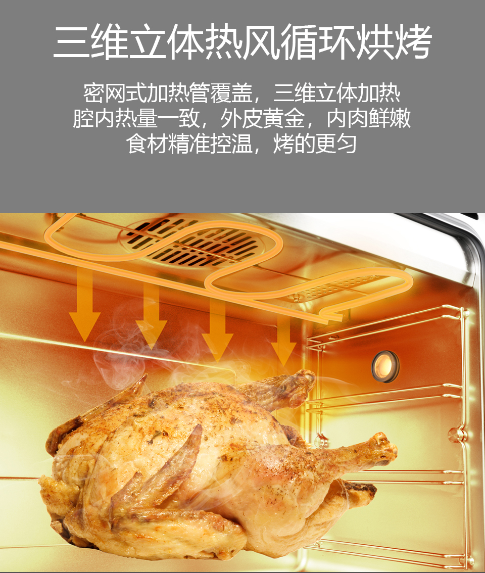 烤箱究竟怎么挑？佳歌給你支幾招！