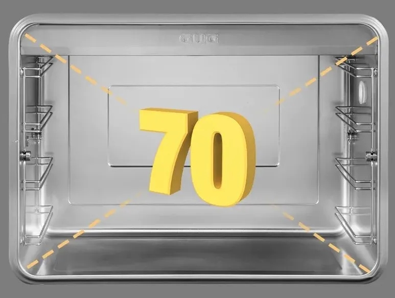 烤箱究竟怎么挑？佳歌給你支幾招！