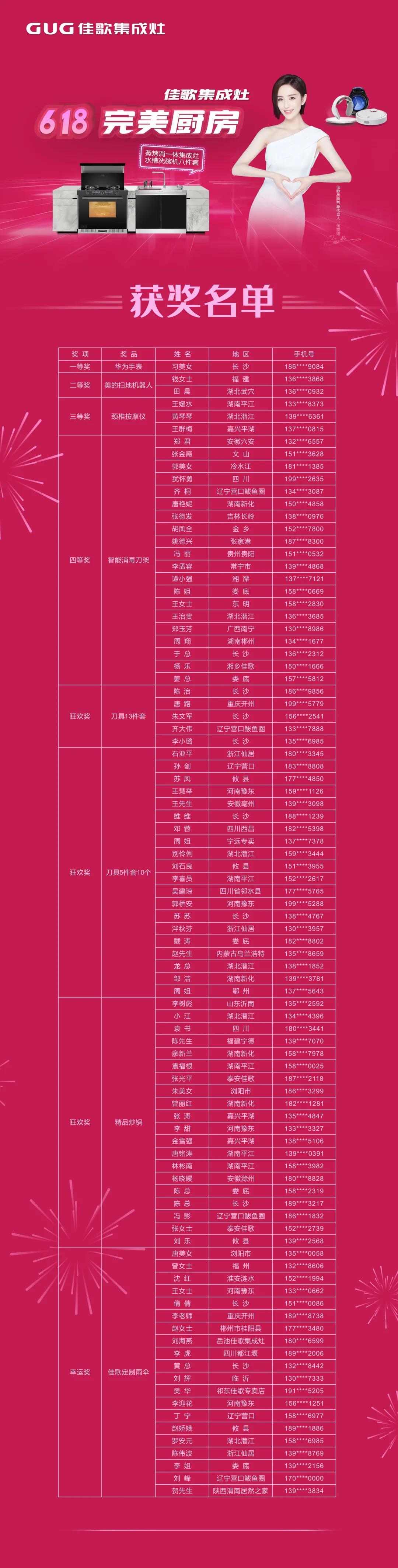 佳歌集成灶618完美廚房直播戰(zhàn)報新鮮出爐，快來圍觀吧~