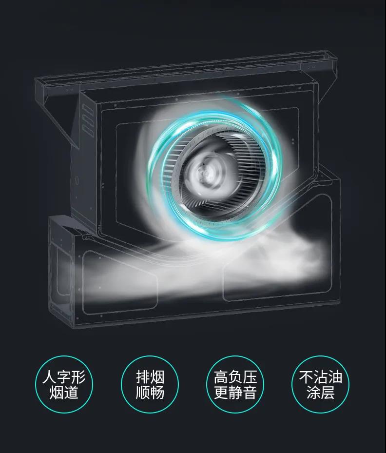 吸力大一定更吵嗎？看佳歌集成灶如何降噪！