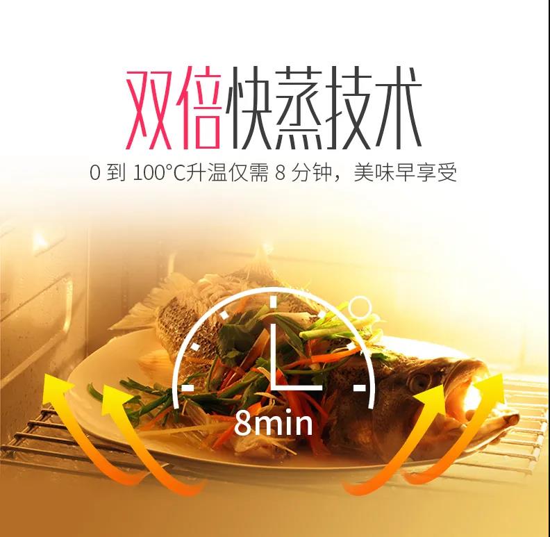 熱門綜藝《生活真美好》同款集成灶！專業(yè)級蒸烤模式，一鍵開啟美好生活~