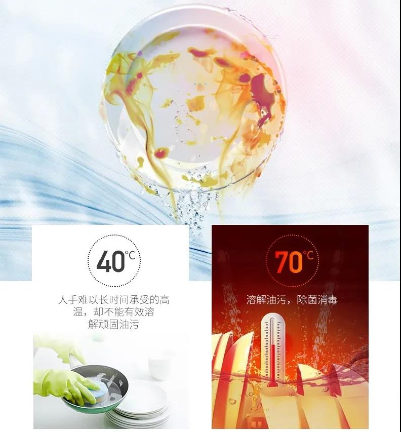 疫情防控不放松，佳歌持續(xù)守護你的用餐安全！