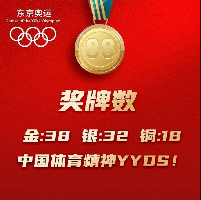 佳歌集成灶高品質(zhì)背后的高科技buff！