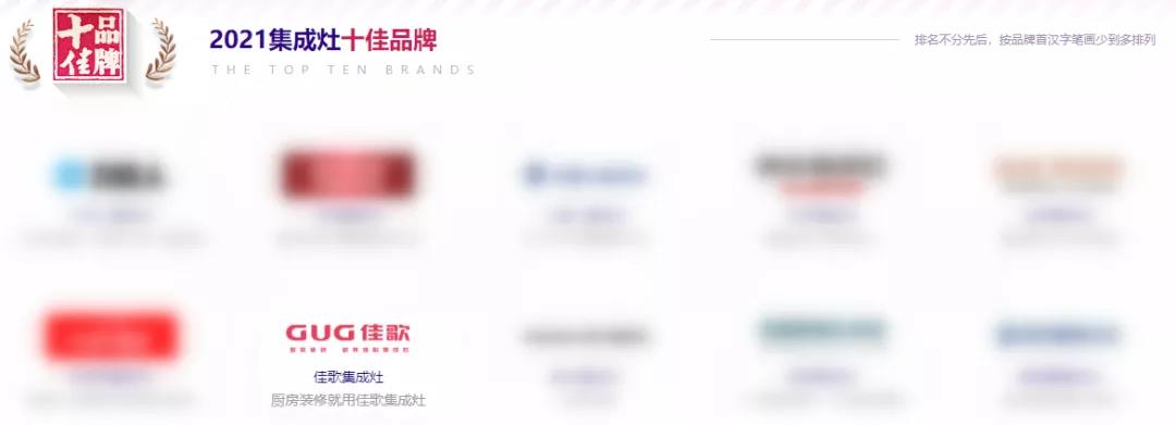 不負眾望，榮耀加冕！佳歌集成灶實力斬獲“華騰杯”集成灶十佳品牌！