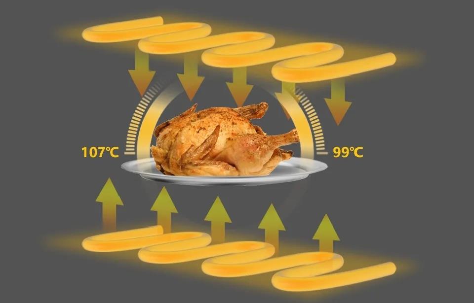 佳歌蒸烤一體集成灶的烤箱有多專業(yè)？