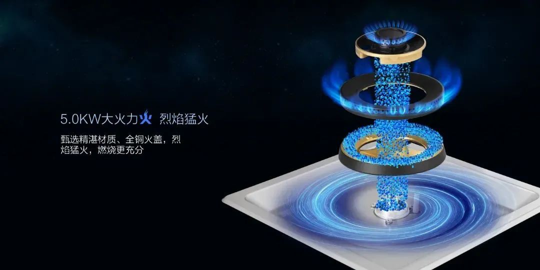 佳歌A6DZK蒸烤獨立集成灶，告別“黑暗料理”，讓你更懂生活！