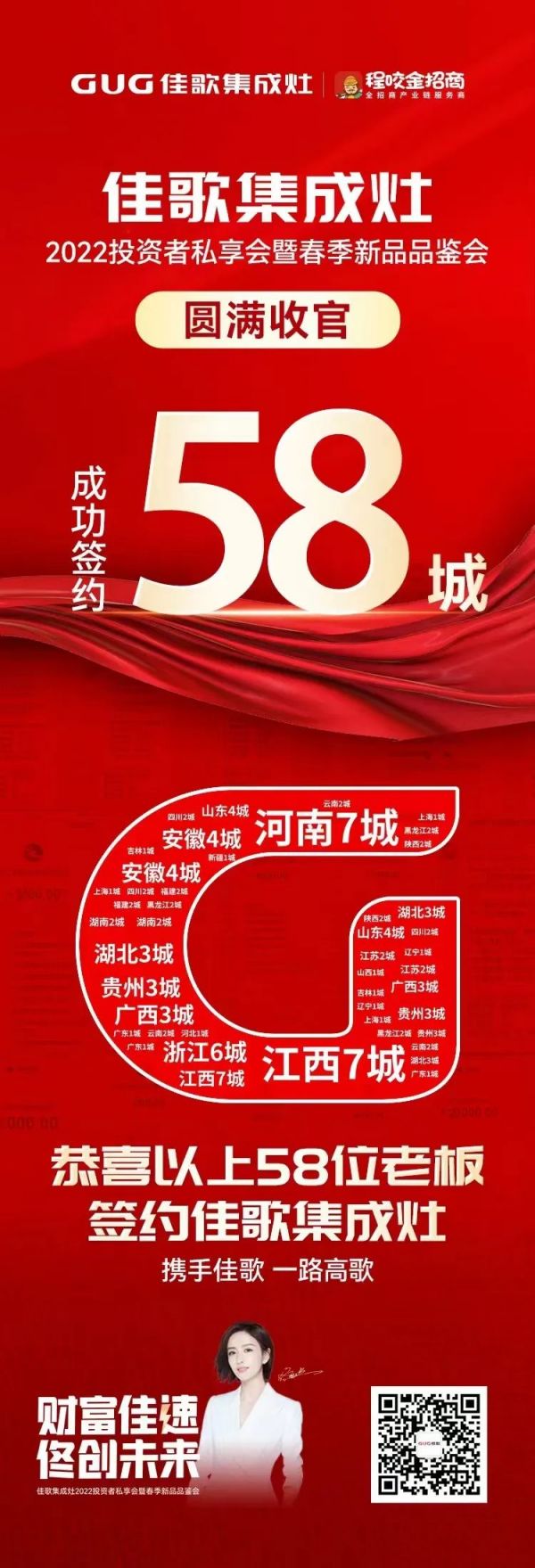 簽約58城！佳歌集成灶2022投資者私享會暨春季新品品鑒會圓滿收官！