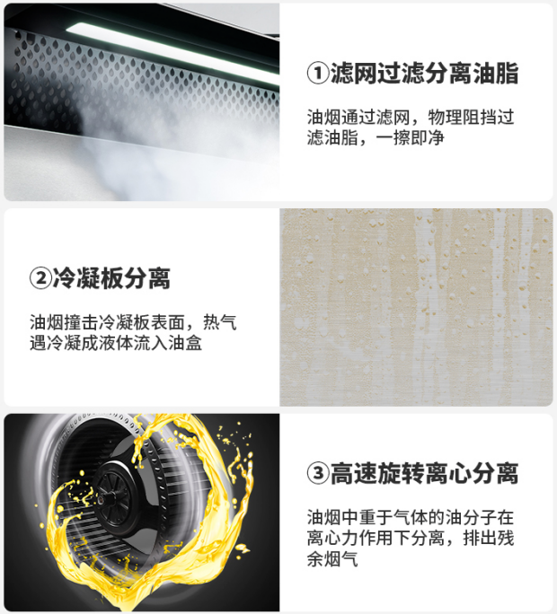 炎炎夏日廚房清涼大作戰(zhàn)！佳歌集成灶給你不一樣的下廚體驗