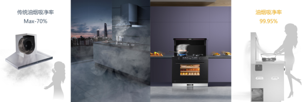 【有問必答】新房裝修，竟在廚房犯了難，封閉廚房OR開放式廚房？