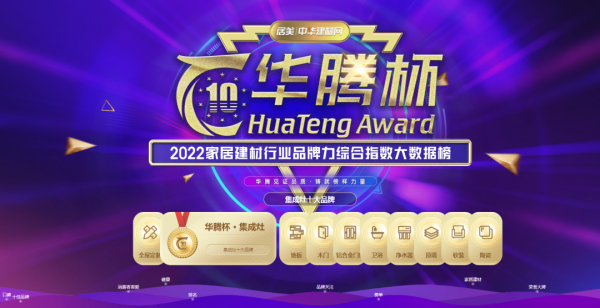 再攬大獎，載譽前行！佳歌榮獲“華騰杯”集成灶消費者喜愛十大品牌