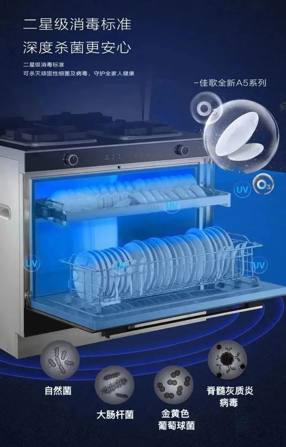 佳歌廚房煥新計劃——如何提升廚房整潔度