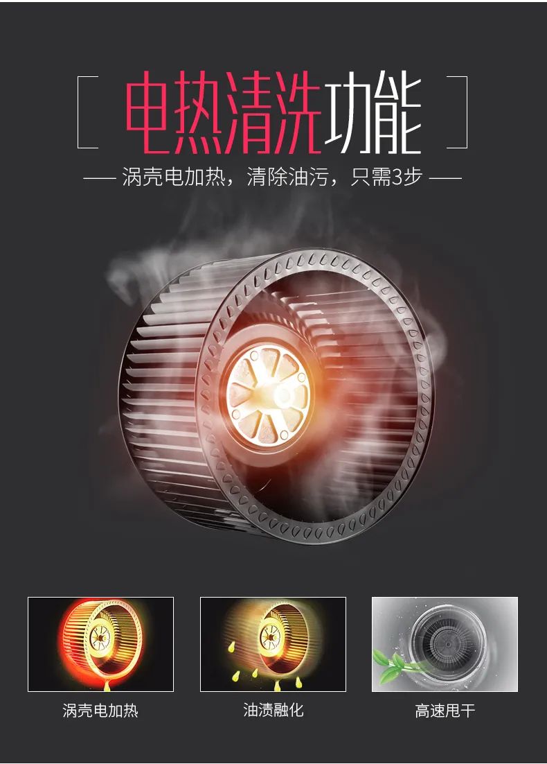 佳歌廚房煥新計劃——五項硬核黑科技智能系列 佳歌廚房煥新計劃——五項硬核黑科技智能系列