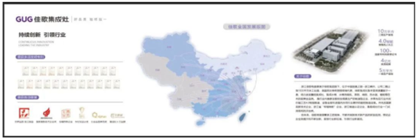 簽約31家！2023年佳歌第一屆【千店大商】助商共富計(jì)劃財(cái)富峰會(huì)勝利落幕