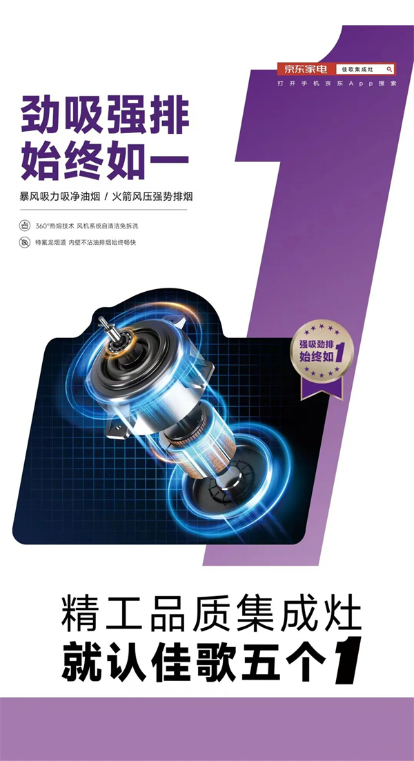 【佳歌品質(zhì)月】強(qiáng)吸勁排，始終如一