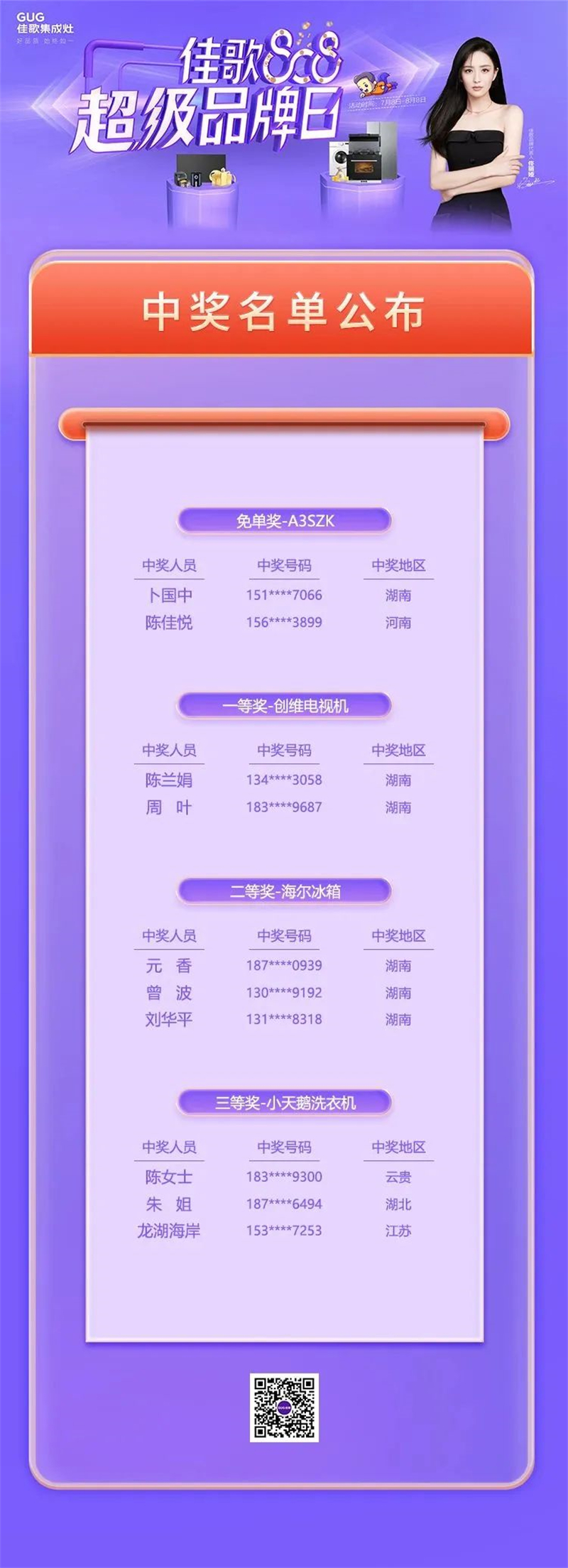 佳歌808超級品牌日中獎名單公布！