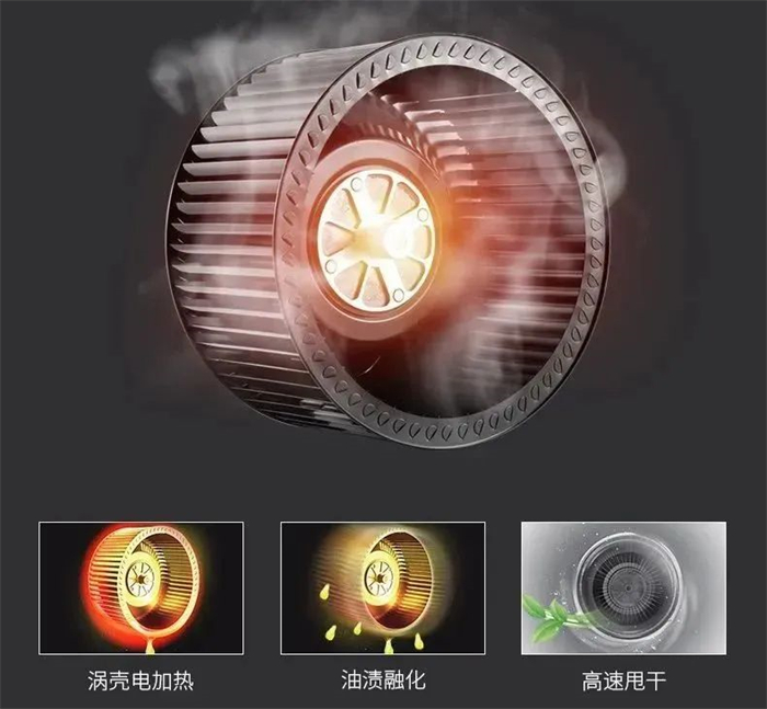 用佳歌集成灶，告別廚房油煙困擾！