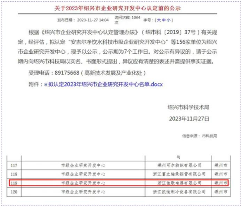 佳歌榮獲紹興市級工業(yè)設計中心、市級研發(fā)中心雙料大獎！