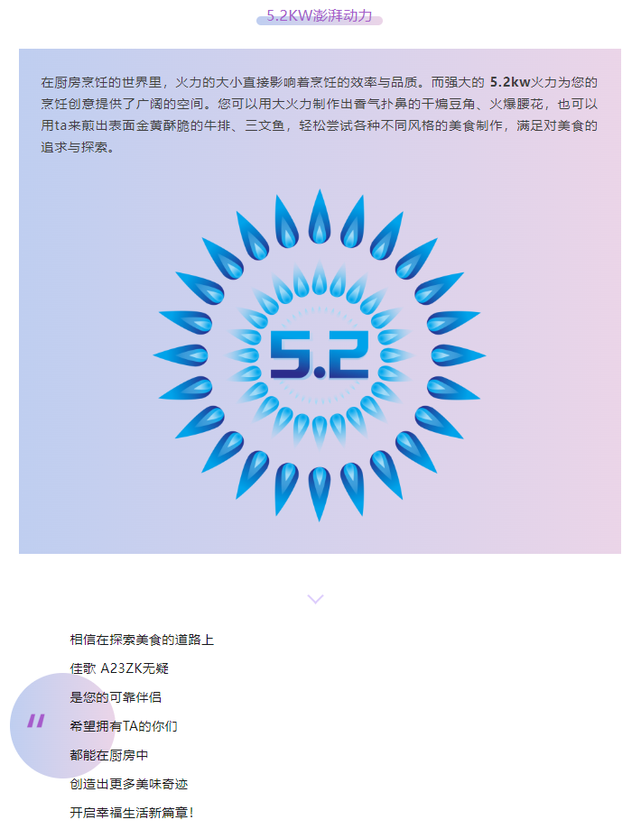 【火力全開，美味無敵】佳歌A23ZK廚房中的火焰魔法師！