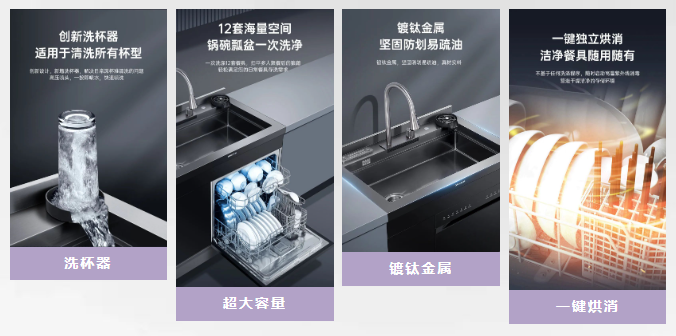 佳歌集成廚房：空間與功能的完美融合！