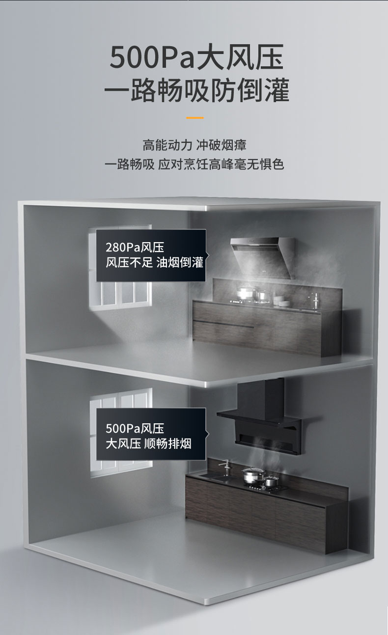 科技賦能，暢享無煙烹飪新境！